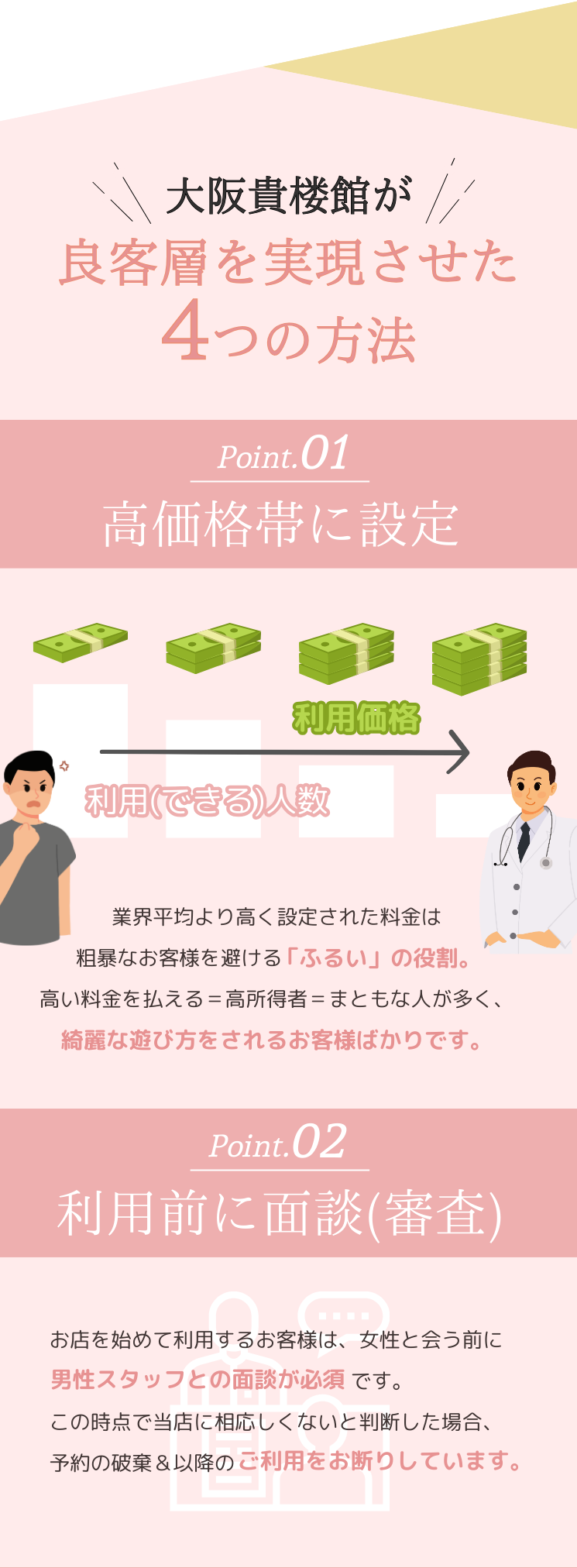 大阪貴楼館が良客層を実現させた4つの方法 ①高価格帯に設定 ②利用前に面談（審査）