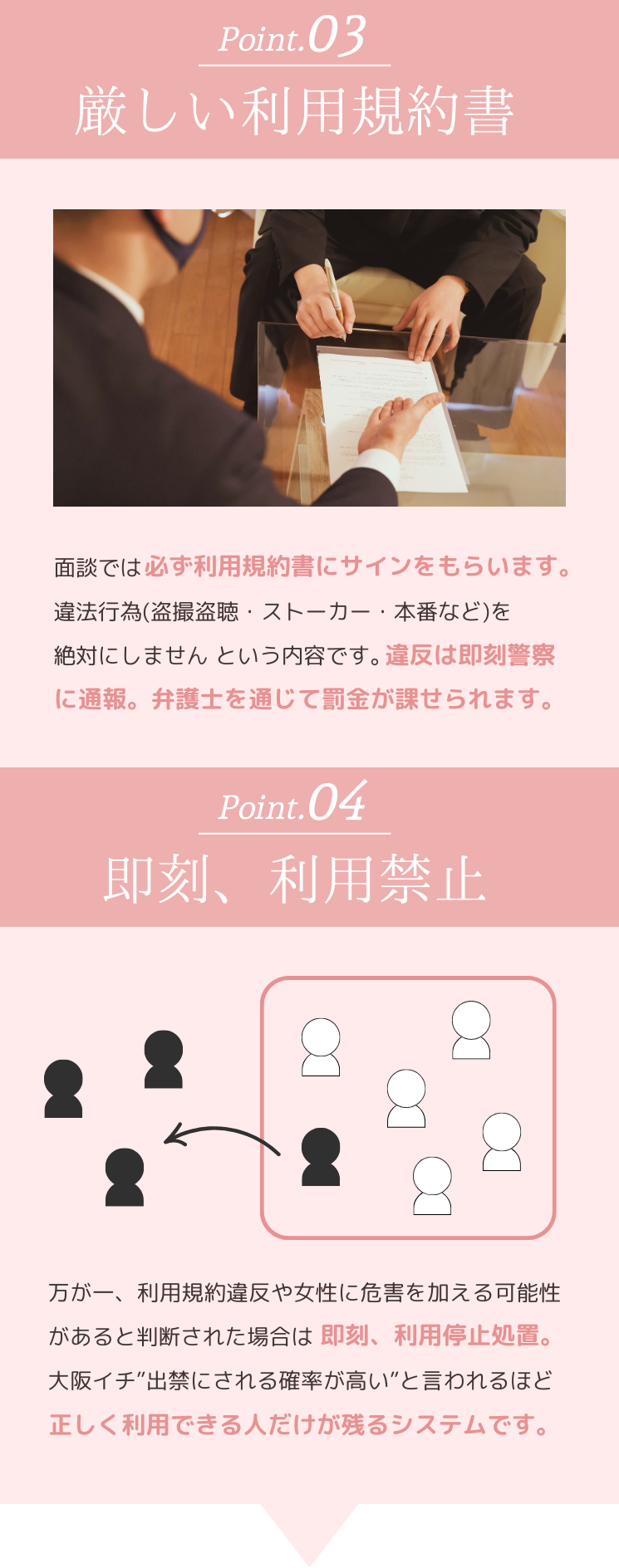 ③厳しい利用規約書 ④即刻、利用禁止